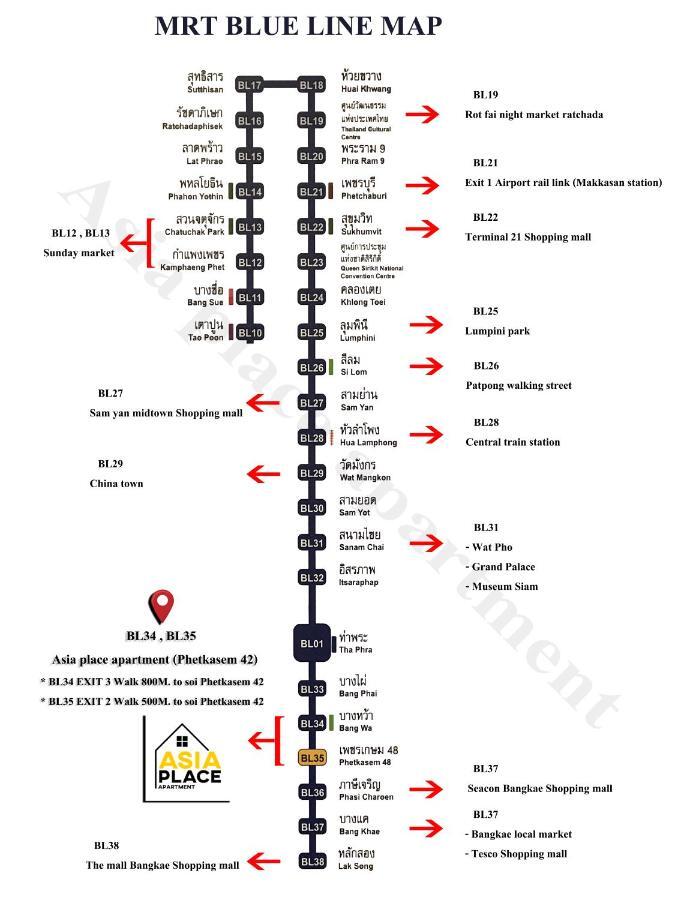 Asia Place Apartment Μπανγκόκ Εξωτερικό φωτογραφία